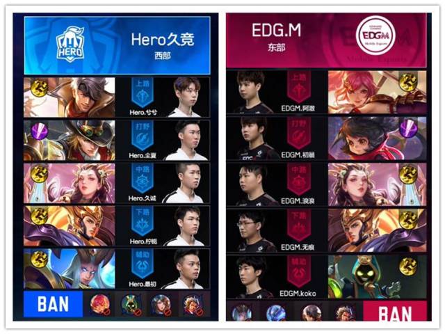 如果巴特勒 如果巴特勒