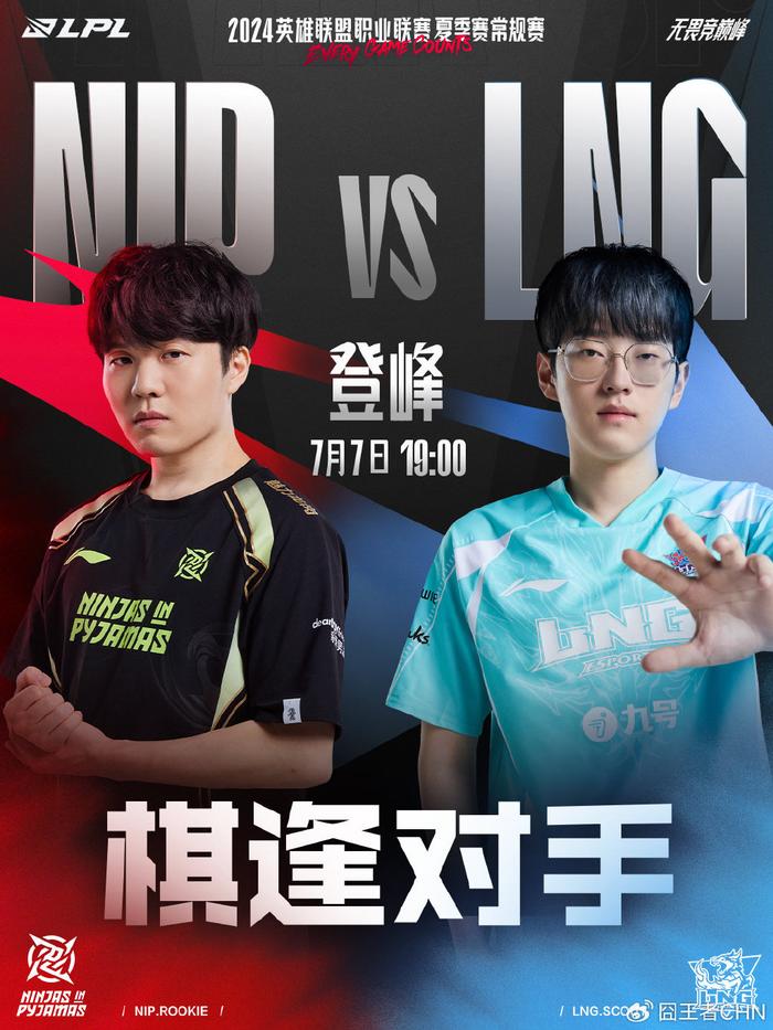 折价窗口 折价窗口