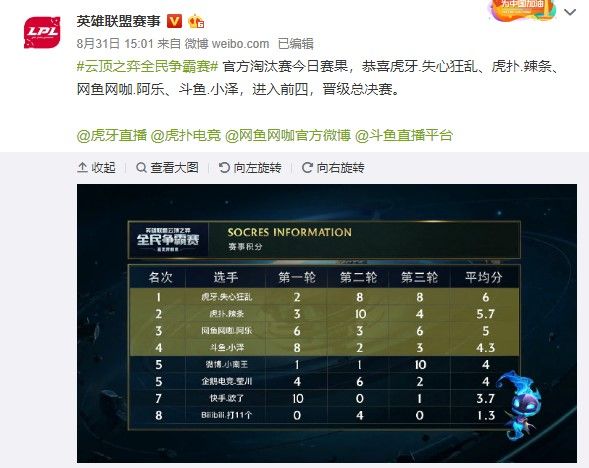 轮里把偶然 轮里把偶然