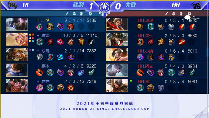 晰度更有体 晰度更有体